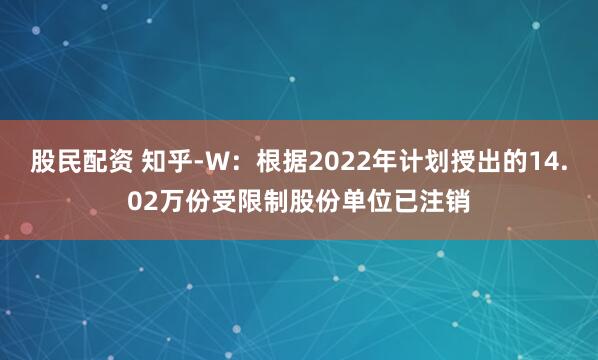 股民配资 知乎-W：根据2022年计划授出的14.02万份受限制股份单位已注销