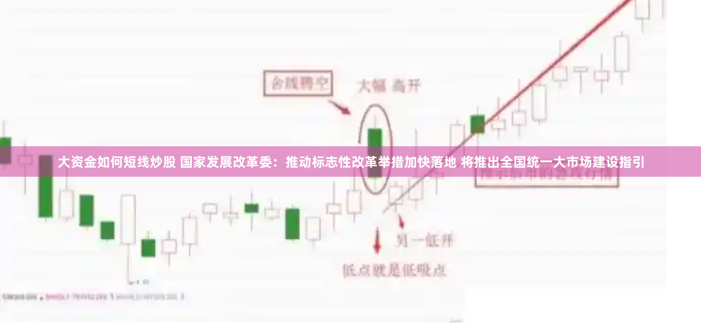 大资金如何短线炒股 国家发展改革委：推动标志性改革举措加快落地 将推出全国统一大市场建设指引