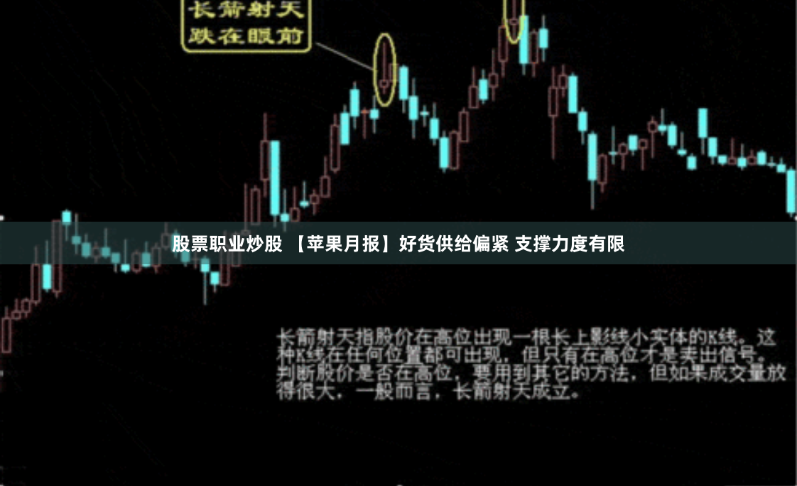 股票职业炒股 【苹果月报】好货供给偏紧 支撑力度有限