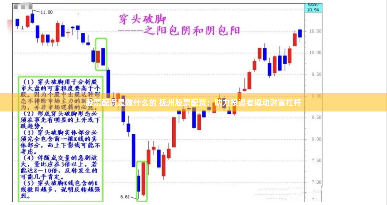 股票配资是做什么的 抚州股票配资：助力投资者撬动财富杠杆