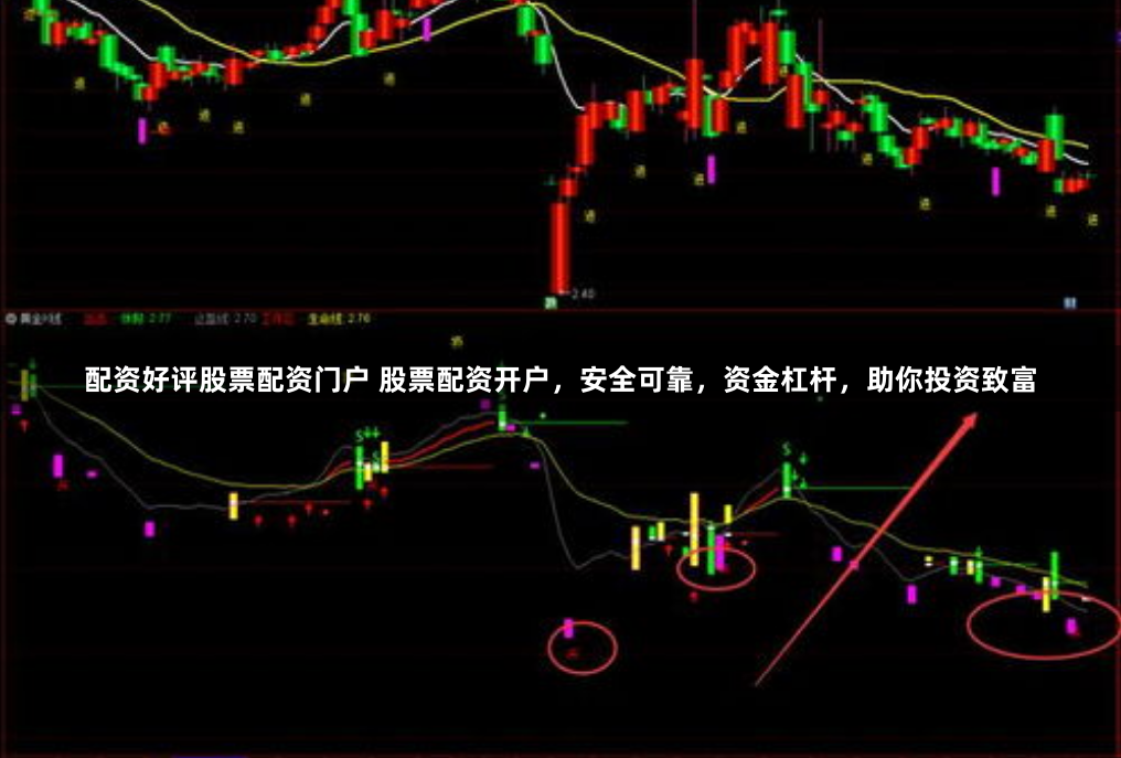 配资好评股票配资门户 股票配资开户，安全可靠，资金杠杆，助你投资致富