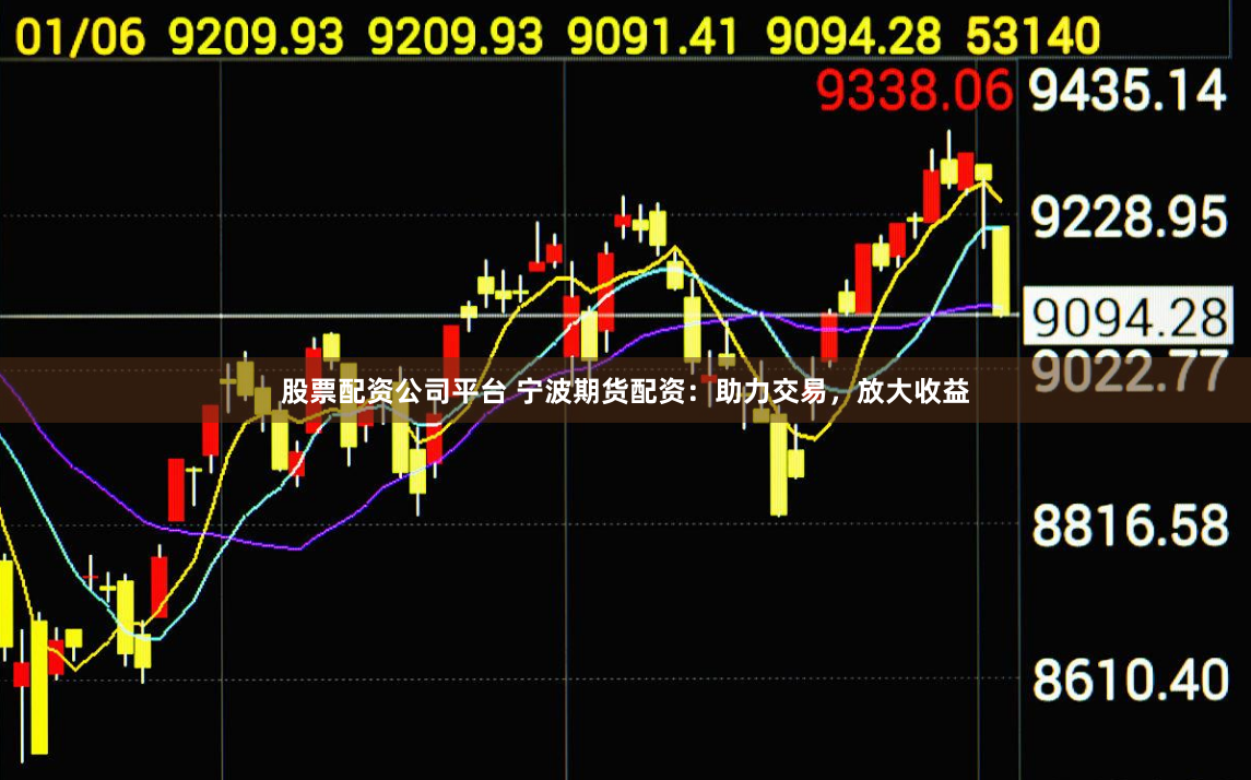 股票配资公司平台 宁波期货配资：助力交易，放大收益
