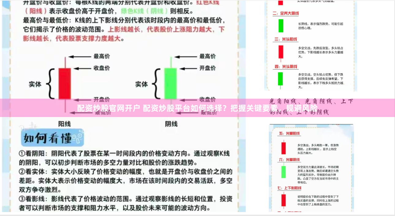 配资炒股官网开户 配资炒股平台如何选择？把握关键要素，规避风险