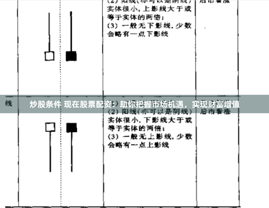 炒股条件 现在股票配资：助你把握市场机遇，实现财富增值