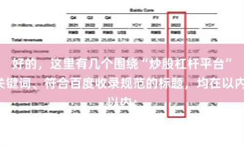好的，这里有几个围绕“炒股杠杆平台”关键词、符合百度收录规范的标题，均在以内：