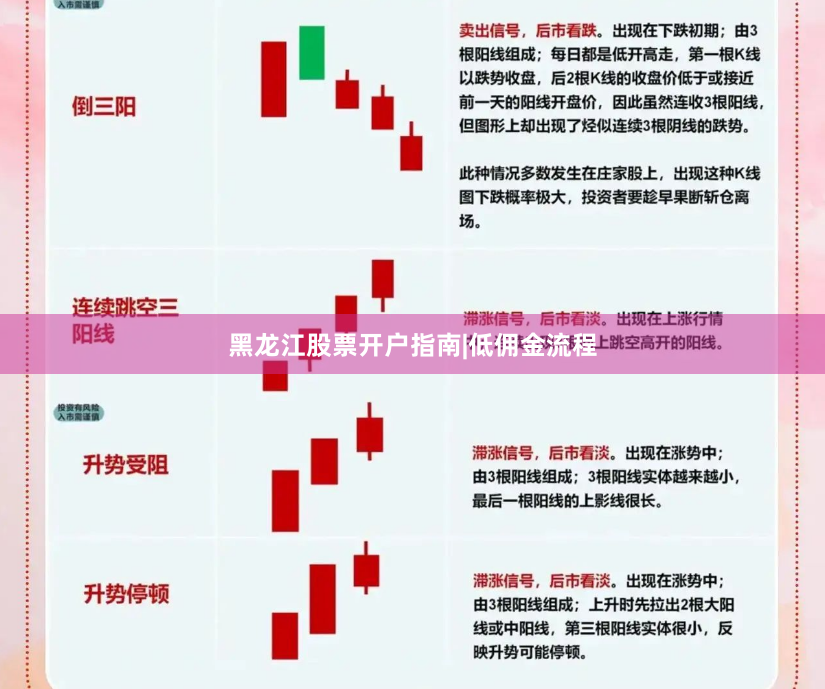 黑龙江股票开户指南|低佣金流程