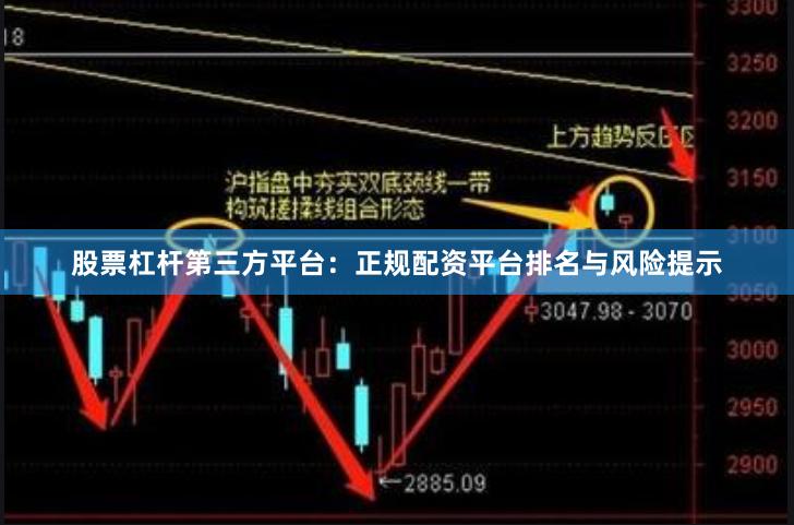 股票杠杆第三方平台：正规配资平台排名与风险提示