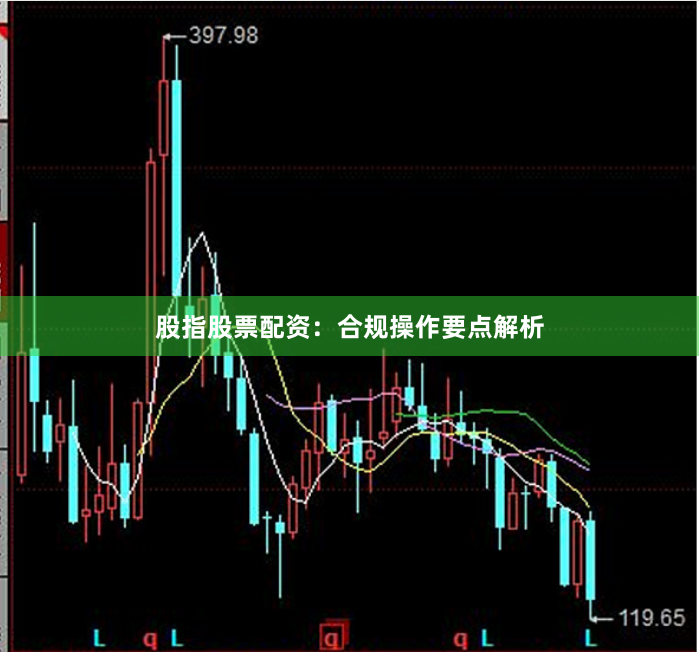 股指股票配资：合规操作要点解析